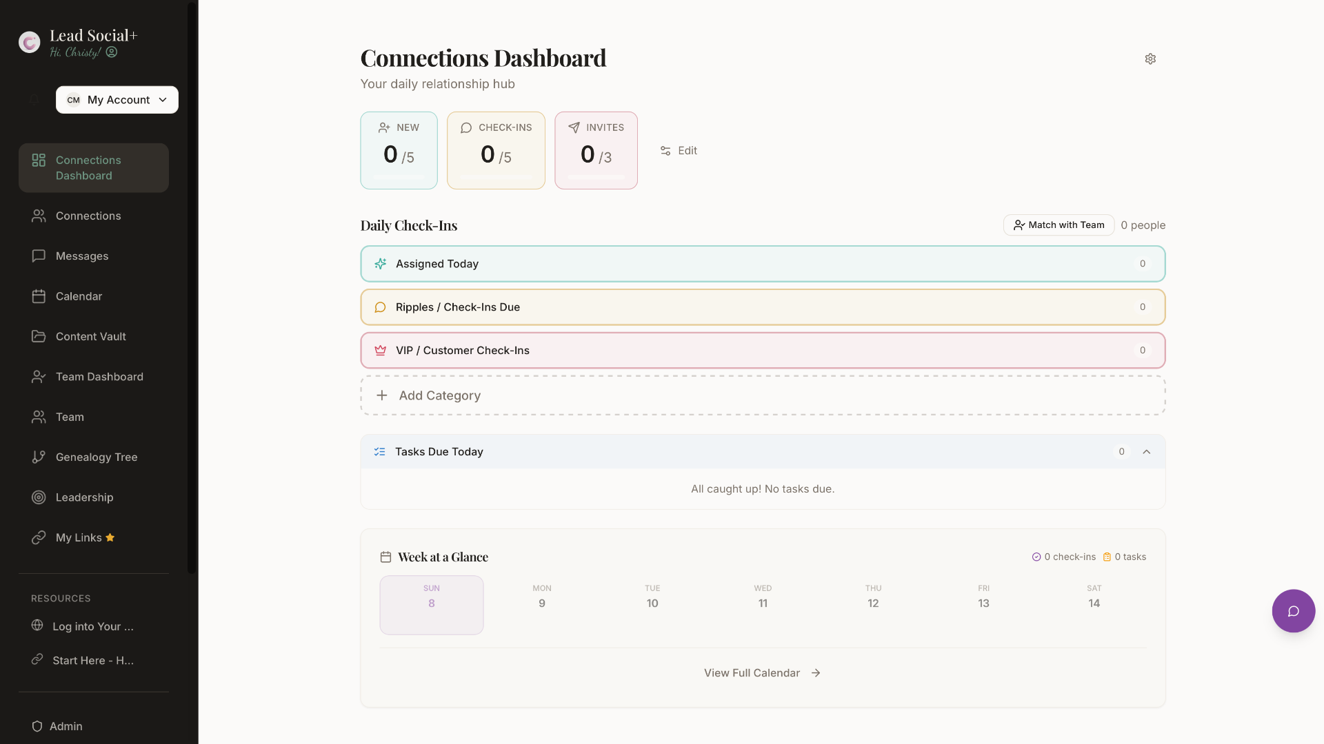 LeadSocial+ Dashboard View